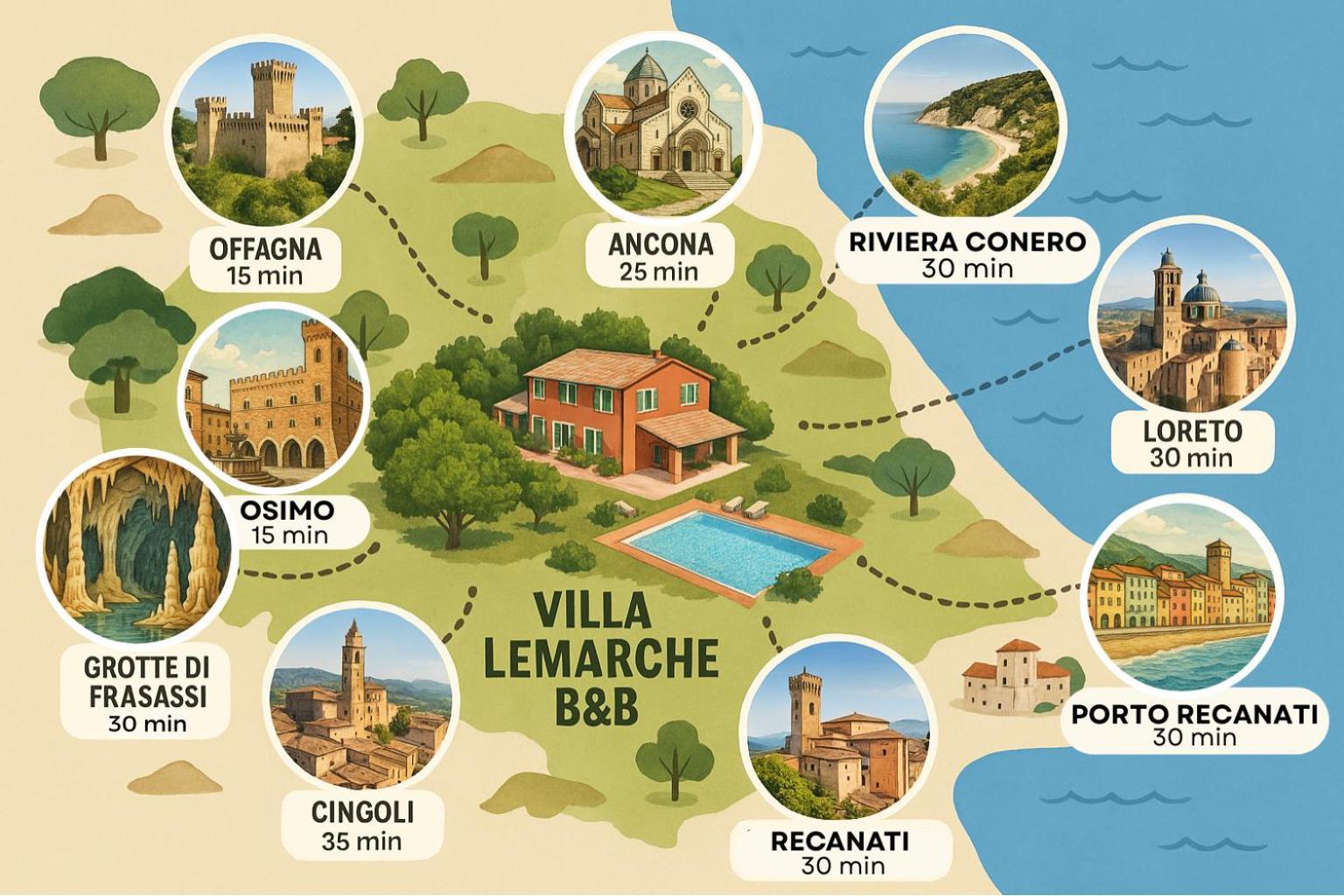 Villa Lemarche B&B Rustico Εξωτερικό φωτογραφία